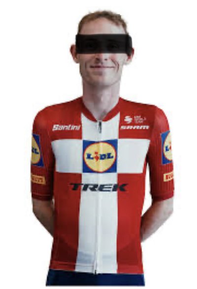 Skjel….. anoniem bedoel ik